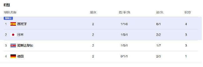 亚洲成人网页
